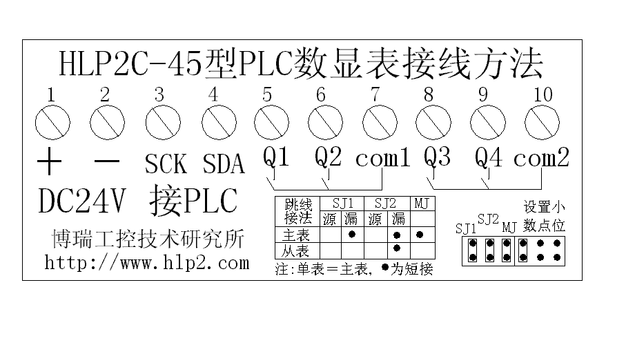 一 hlp2c-45型数显表接线图